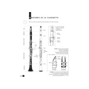 CD à la Clarinette - Editions Paul Beuscher