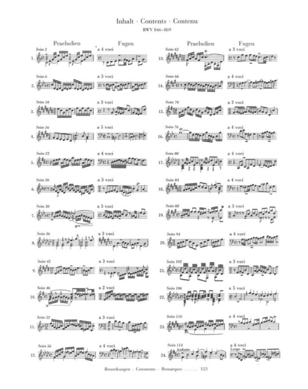 J.S. Bach : Le Clavier Bien Tempéré Vol. 1 - Henle Verlag Urtext