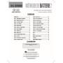 Méthode de Batterie Vol. 2 - Hal Leonard - Kennan Wylie