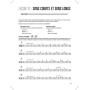 Méthode de Batterie Vol. 2 - Hal Leonard - Kennan Wylie