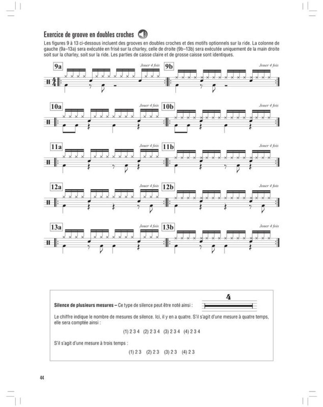 Méthode de Batterie Vol. 1 - Hal Leonard - Kennan Wylie