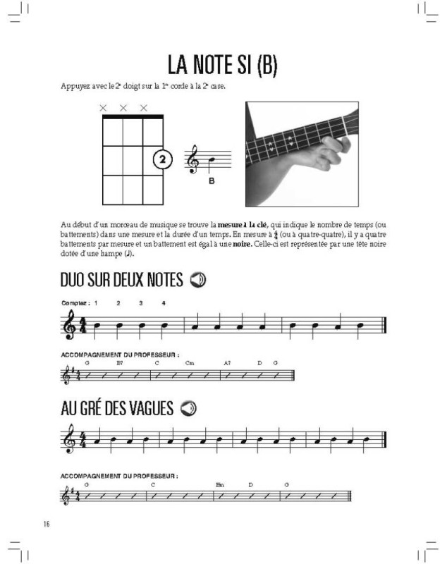 Le Ukulélé pour les enfants - Hal Leonard