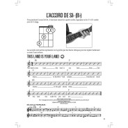 Le Ukulélé pour les enfants - Hal Leonard