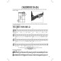 Le Ukulélé pour les enfants - Hal Leonard