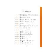 La 1ere Méthode Du Tout Petit Saxophoniste - Robert Martin