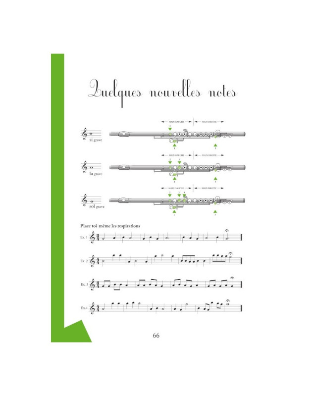 La 1ère Méthode du Tout Petit Fluté - Editions Robert Martin