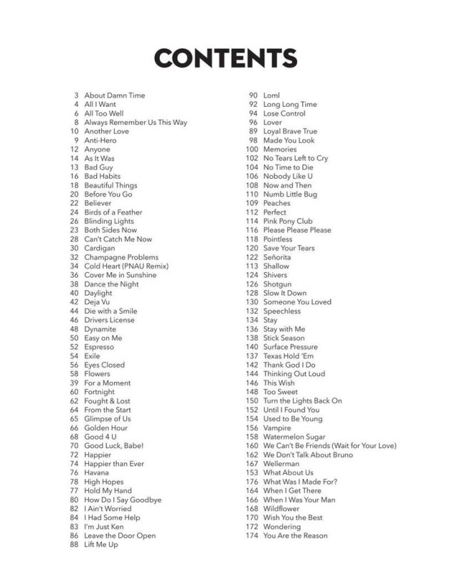 101 Top Hits - Cor - Editions Hal Leonard