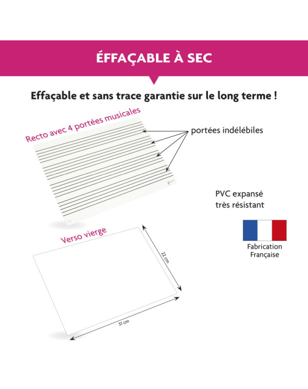 Ardoise avec Portées Musicales