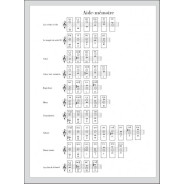Le Petit Panorama de la Guitare - Catherine Fayance - Editions Musicales Transatlantiques