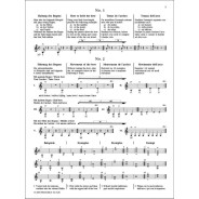 Sevcik : Études Opus 2 / Partie 1 - Violon