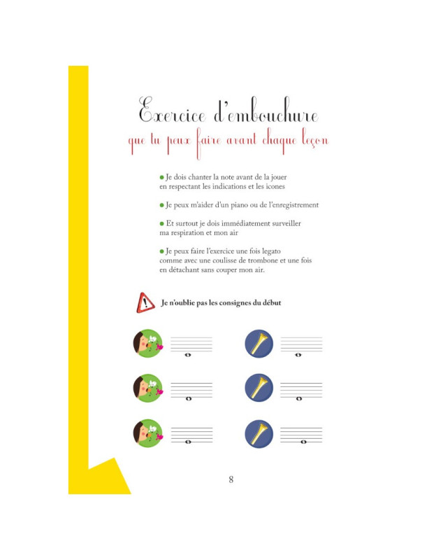 La 2ème Méthode du Petit Corniste - Editions Robert Martin