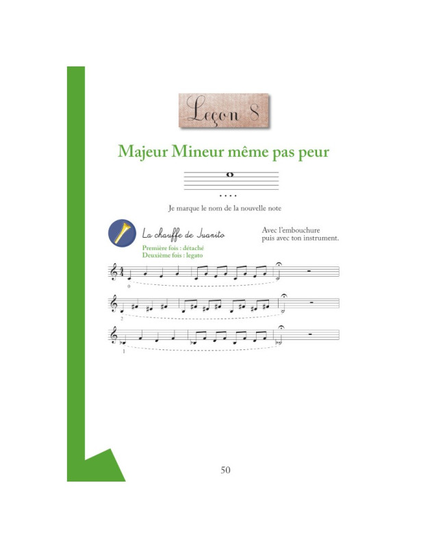 La 2ème Méthode du Petit Corniste - Editions Robert Martin