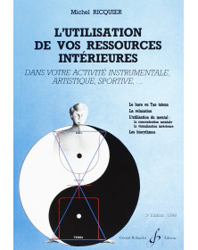 L'utilisation de vos...