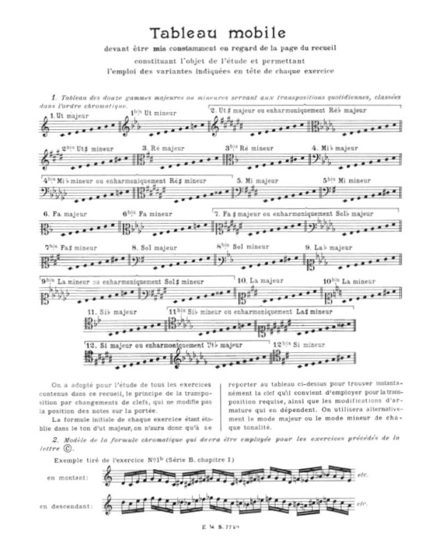 Alfred Cortot : Principes rationnels de la technique pianistique
