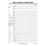 Band Time Starter ( Full Score )