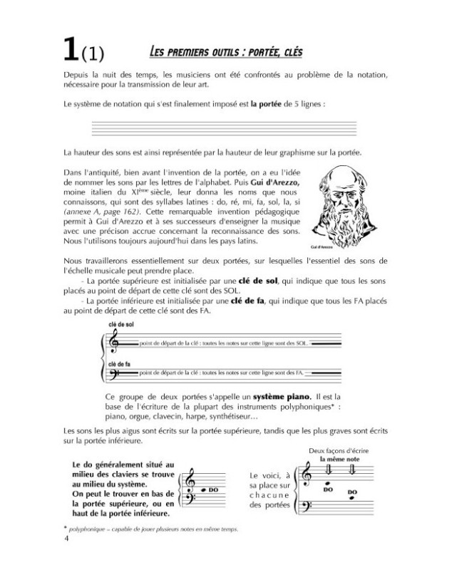 Guy Printemps : La boite à outils de l'amateur de musique