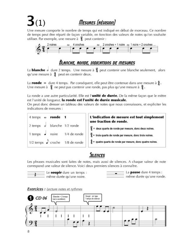 Guy Printemps : La boite à outils de l'amateur de musique