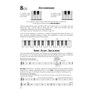 Guy Printemps : La boite à outils de l'amateur de musique