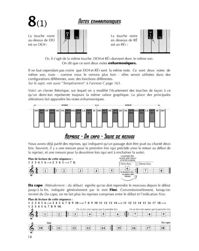 Guy Printemps : La boite à outils de l'amateur de musique