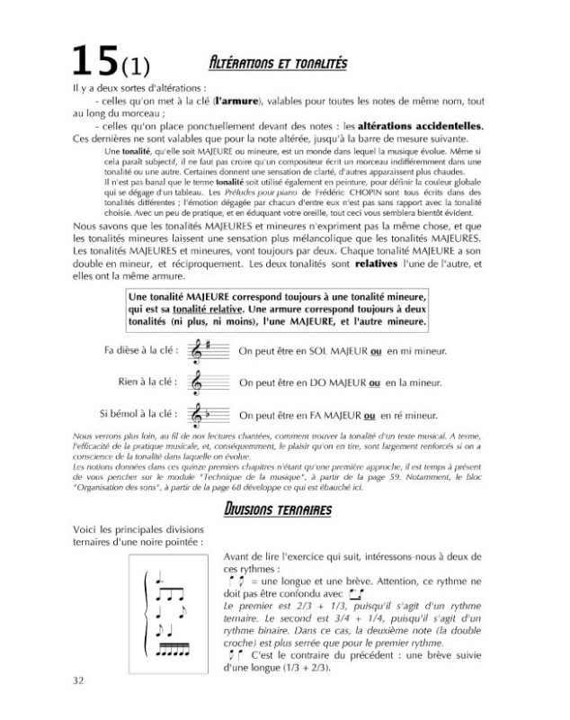 Guy Printemps : La boite à outils de l'amateur de musique