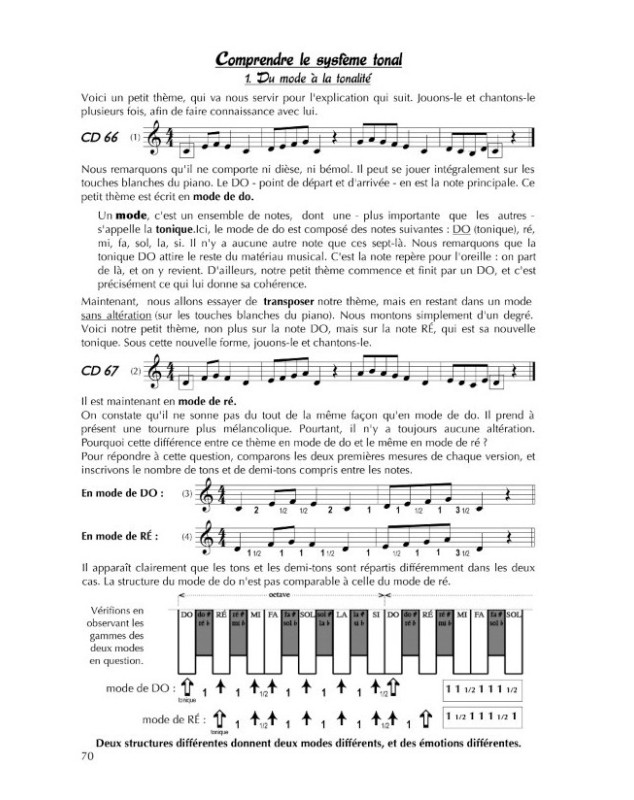 Guy Printemps : La boite à outils de l'amateur de musique