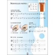 La Guitare Volume 1 - Didier Begon - Méthode - Editions Salabert