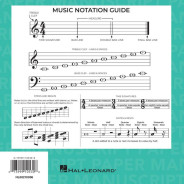 Wide Staff Wirebound Manuscript Paper Aqua Cover