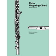 Flute Fingerering Chart - Doigtés pour la Flûte Traversière