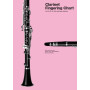 Clarinet Fingering Chart - Doigtés pour la Clarinette