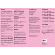 Clarinet Fingering Chart - Doigtés pour la Clarinette