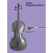 David Harrison : Violin Fingering Chart - Doigtés pour le Violon