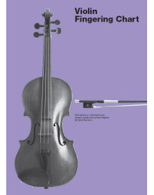 David Harrison : Violin Fingering Chart - Doigtés pour le Violon