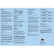 Saxophone Fingering Chart - Doigtés pour le Saxophone