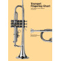Trumpet Fingering Chart