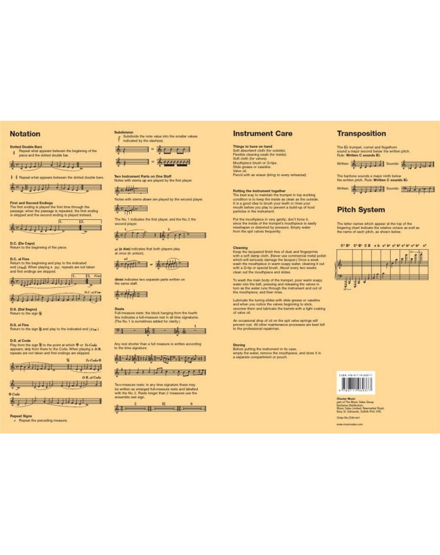 Trumpet Fingering Chart