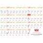 Stickers pour Piano et  Claviers de 49 - 61 - 76 ou 88 Touches - Autocollants