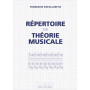 Répertoire de théorie