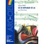 Ce si explique ce la