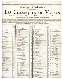 Christoph Willibald von...