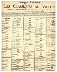 Pierre Alexandre Monsigny:...