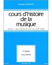 Cours d'histoire de la...