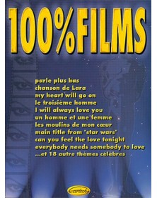 100% Films