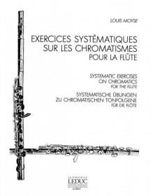 Exercises Systematiques Sur...
