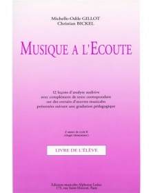 Musique a lEcoute - Cycle...