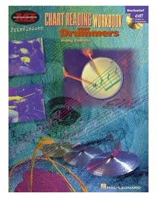 Chart Reading Workbook voor...