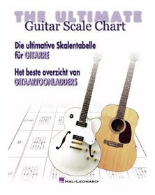 The Ultimate Guitar Scale...