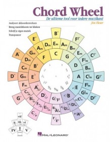 Chord Wheel [NL]